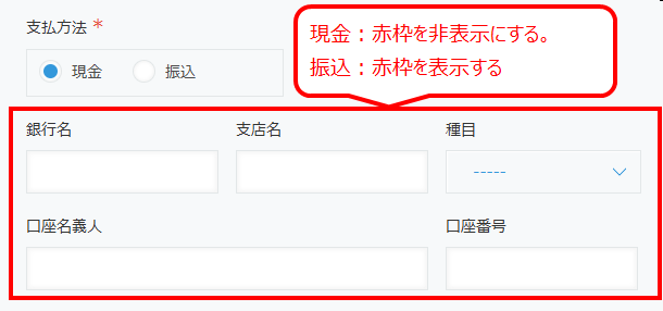 ラジオボタンの選択値によってフィールドの表示／非表示を切り替えるサンプル画面の仕様