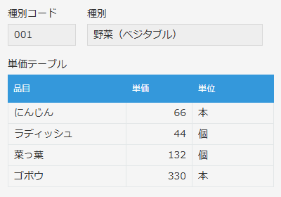 コピー元となるサンプル画面のデータ１