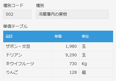 コピー元となるサンプル画面のデータ２